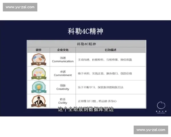 企业人力资源管理创新路径与实践探索：提升组织效能与员工满意度的双重驱动