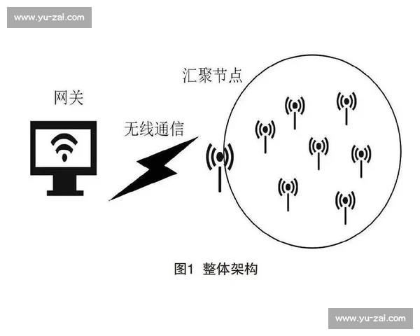 基于智能算法与多机位融合的篮球直播技术创新与实时互动体验研究