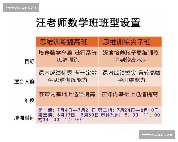 提高体育成绩的有效学习方法与训练技巧分享
