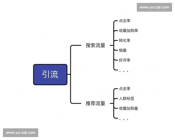 体育竞技管理创新模式与高效运营策略研究探索